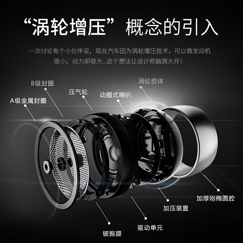环绕桌面小音响收钱小型 3d 无线蓝牙音箱迷你超重低音炮随身插卡大音量便携式户外车载家用小钢炮手机 x1 dido 环绕桌面小音响收钱小型 3d 无线蓝牙音箱迷你超重低音炮随身插卡大音量便携式户外车载家用小钢炮手机 x1 dido