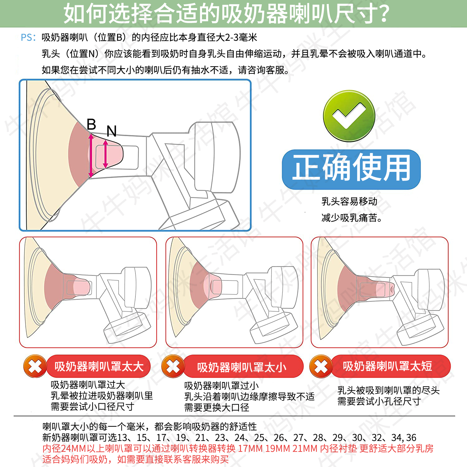 Maymom适配贝瑞克喜咪乐吸奶器配件喇叭罩s123S6大小贝贝电动配件-图2