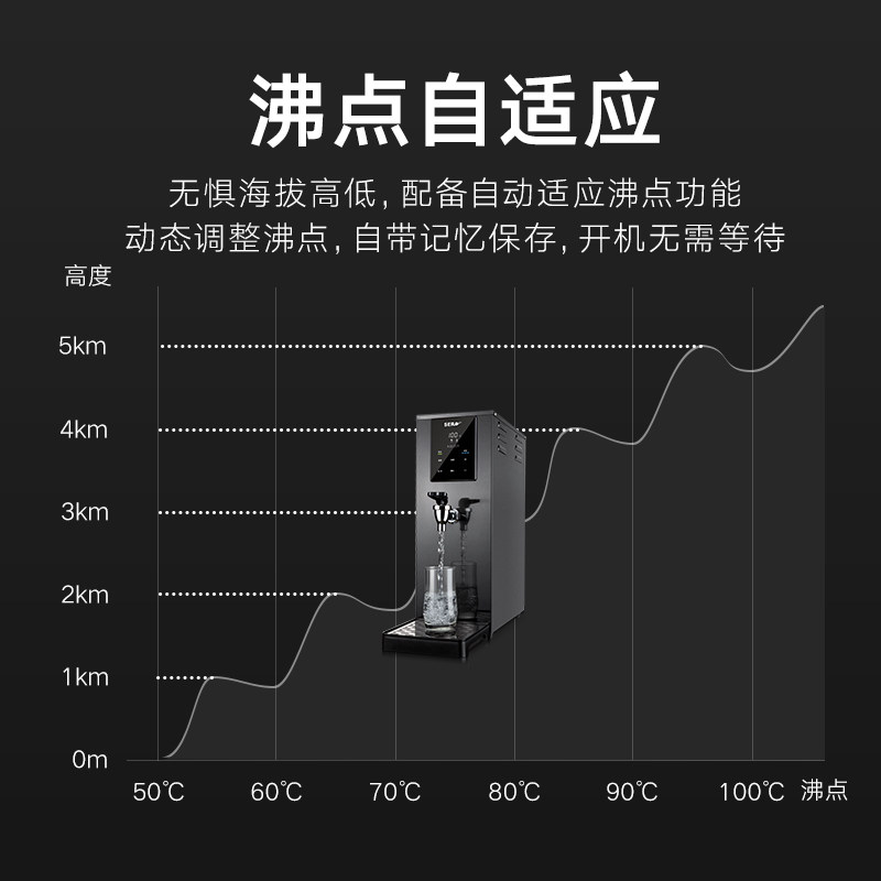 瑟诺电器步进式开水器sj-k1s热水机 瑟诺电器开水机