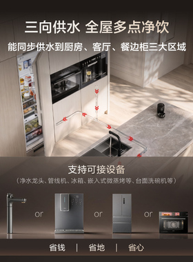 首款三向供水+冰冷热净矿+1000G