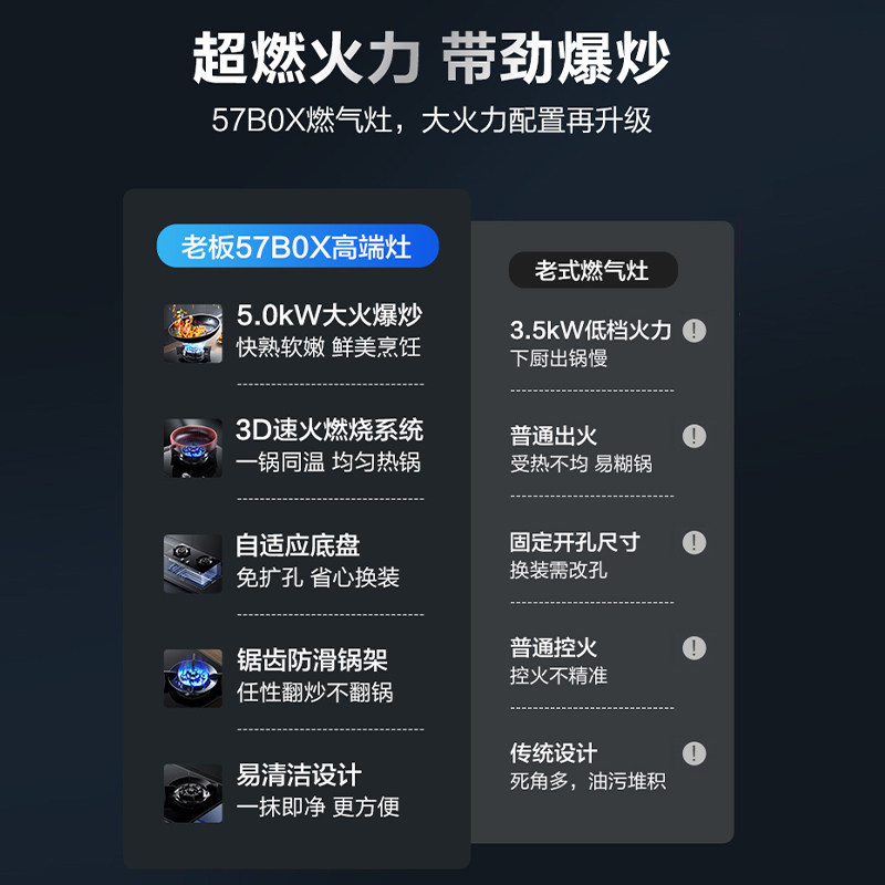[黑洞MAX]老板26A7H侧吸家用吸油烟机燃气灶套装官方旗舰店