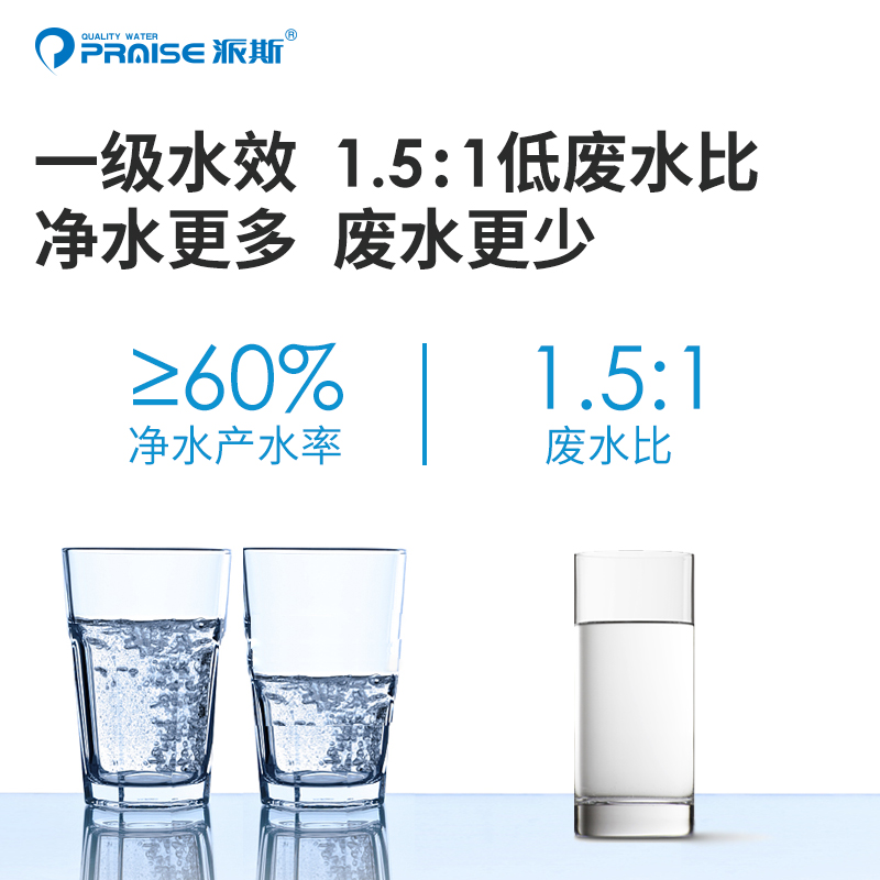 派斯净水器PS-8200G 家用厨房直饮纯水机 RO反渗透自来水过滤器 - 图3