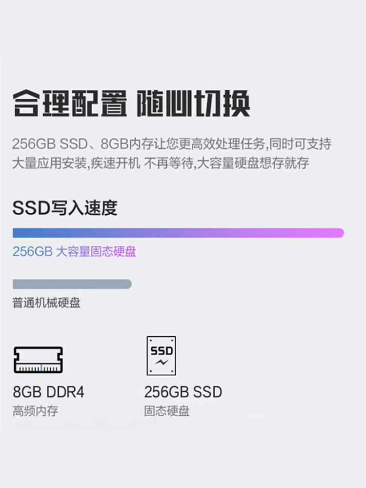 AOC Mini迷你主机 MOSS小苔藓M3商用办公家用台式电脑（12代四核N95 8G 256G支持多屏显示壁挂双频Wifi)-图3