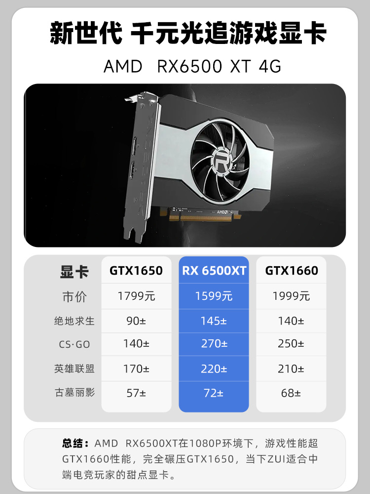 攀升 AMD 锐龙5 5500/5600六核/RX6500XT/RX6600/6650XT 台式电脑主机全套游戏AMD主机DIY组装机台式机整机 - 图2