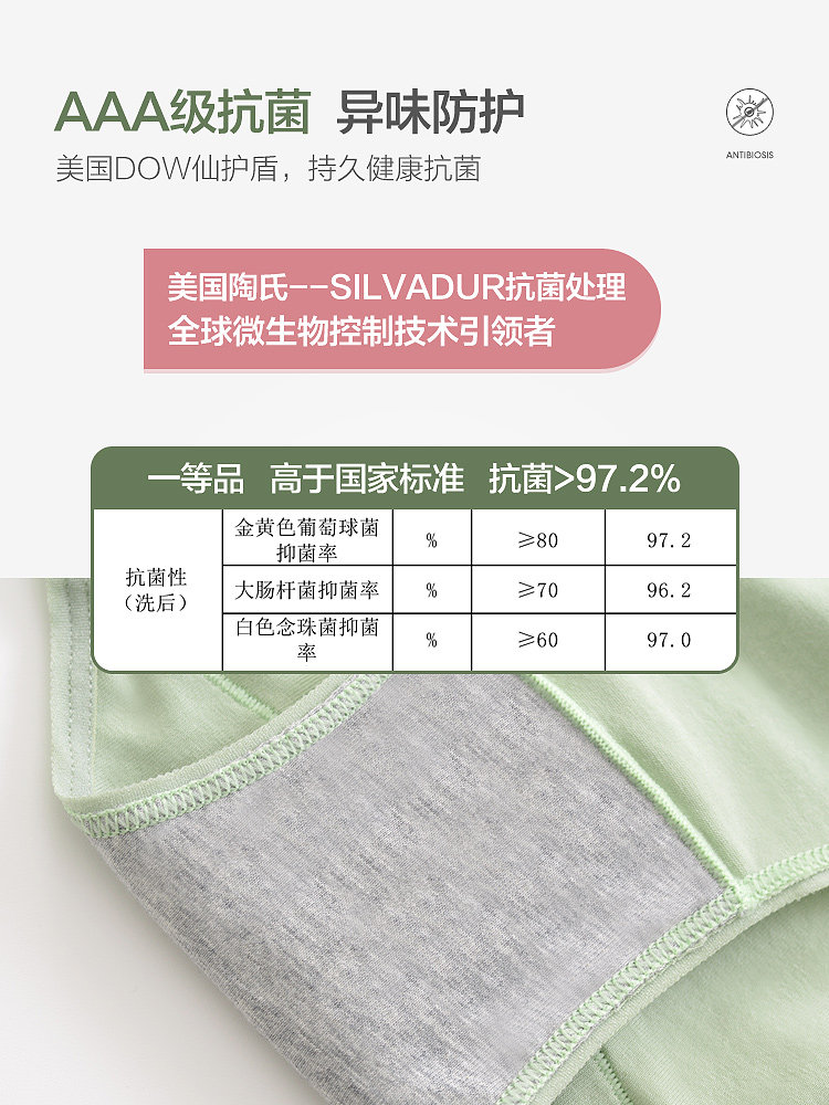 恒源祥女士纯棉抗菌裆无痕少女内裤 恒源祥内衣女三角裤