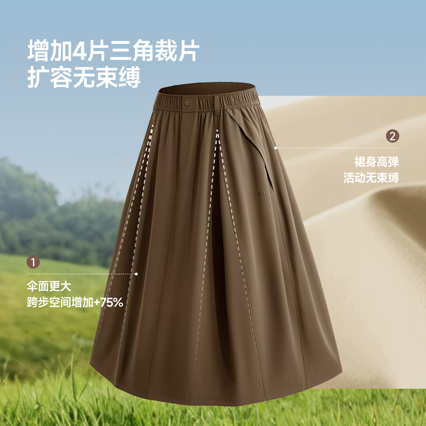 图 2