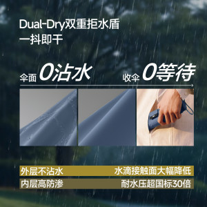 蕉下雨伞三折男女情侣加大加厚加固超大号抗风暴反向便携折叠伞
