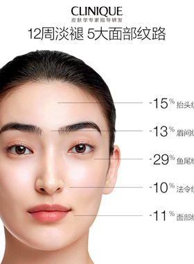 倩碧肽A紫光瓶淡纹精华紧致抗皱