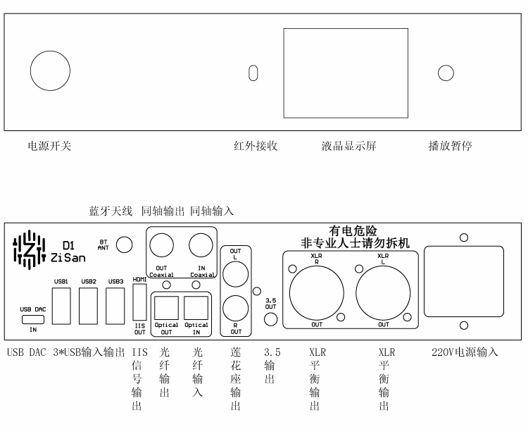 紫珊d1c ak4499 台式HIFI解码同轴光纤蓝牙U盘硬盘DSD音乐播放器 - 图3