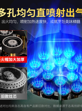 志高燃气低汤炉直喷猛火灶商用韩式卤肉灶矮脚炉高汤矮仔炉煤气灶