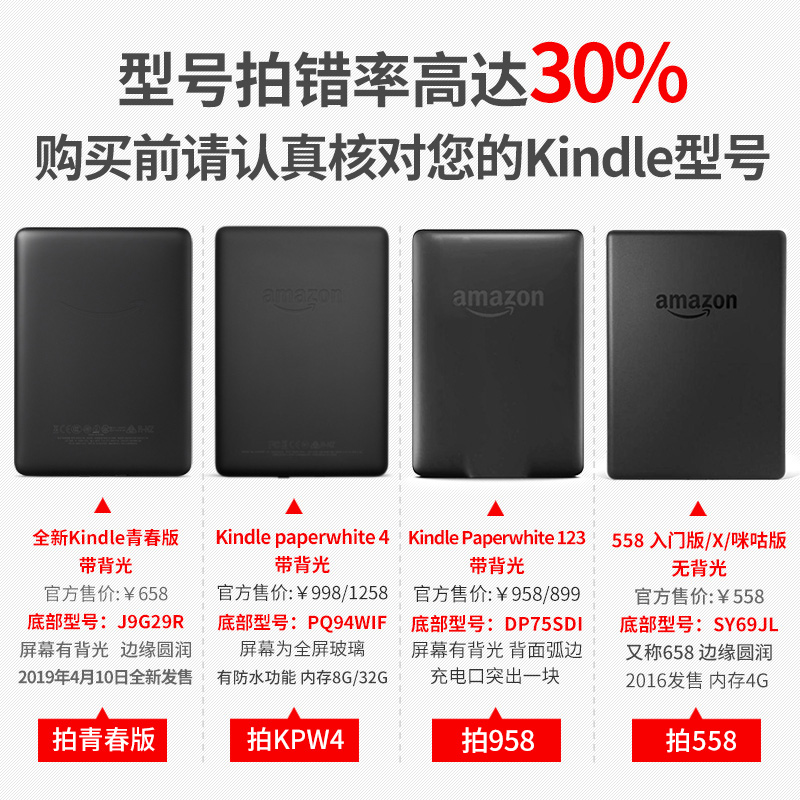 Kindle保护套Paperwhite4/3/2新款kpw5/4青春版kinddel558入门版咪咕版X软壳电子书阅读器皮套958外软保护壳 - 图1