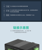 Soup Lake 485 hub 4-way 8-way 16-way repeater splitter 485hub signal isolator module 1 minute 8