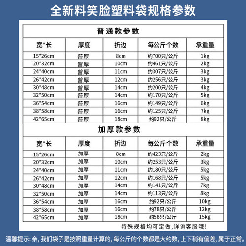 笑脸塑料袋食品袋批发外卖打包方便背心手提超市购物袋子商用定制 - 图0