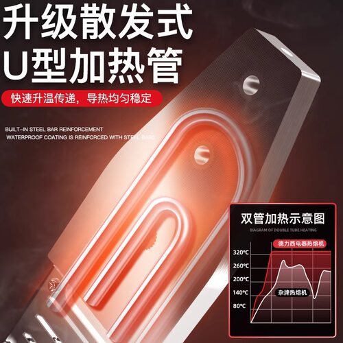 德力西电气热熔机PPR家用pe热熔器水管熔接器水电工程热容对焊机 - 图1