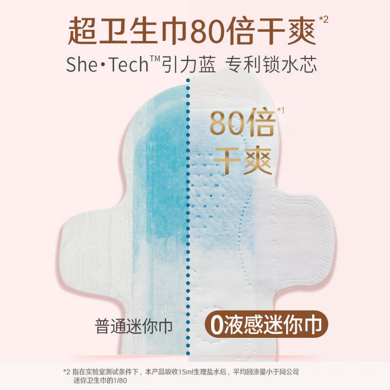 苏菲亦在0液感吸水巾漏尿专用190mm迷你护垫卫生巾孕妇成人,淘宝优惠券,粉丝福利购,淘宝优惠卷