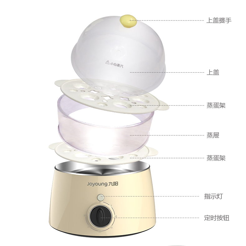 九阳中卓鼎专卖店九阳煮蛋器蒸蛋器自动断电迷你煮鸡蛋羹机小型家用早餐神器1人3