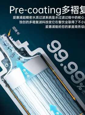 爱惠浦净水器全系列主滤芯正品