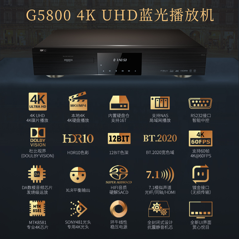 杰科BDP-G5800 4K蓝光播放机3D硬盘播放器高清影碟机SACD全区dsd-图1