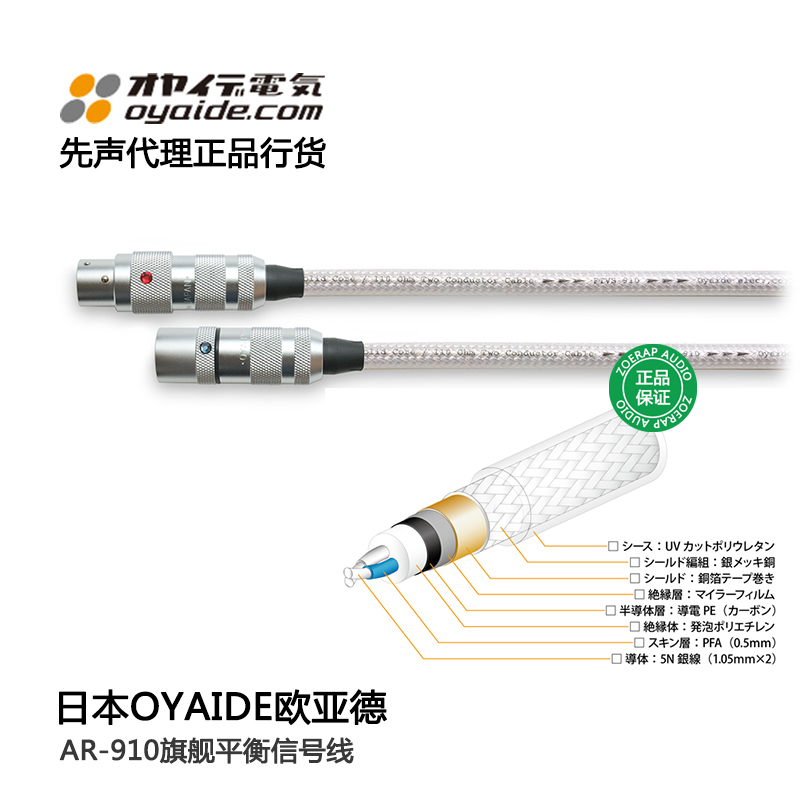 日本Oyaide欧亚德AR-910 XLR平衡信号线 5n单支纯银线芯 先声代理 - 图1