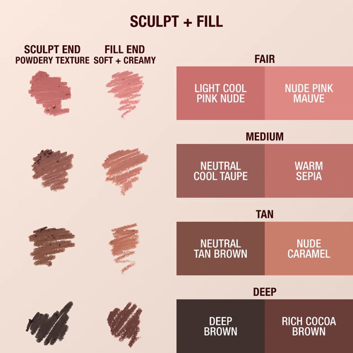 部分现货 海淘 Charlotte Tilbury ct双色双头Sculpt/Fill唇线笔 - 图1