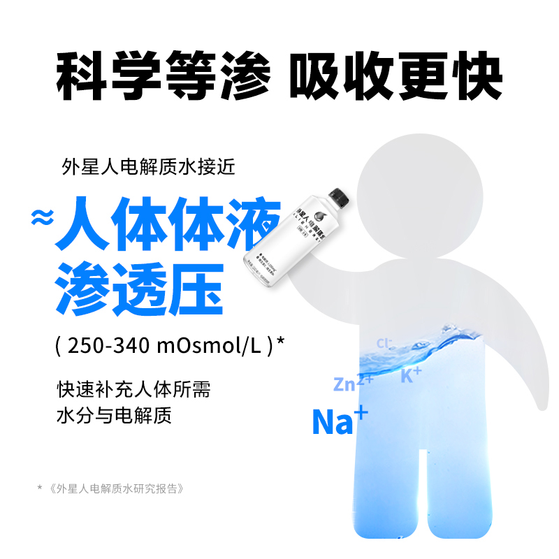 外星人0糖0卡电解质水缤纷口味含维生素补水饮料500ml*15瓶旗舰店 - 图1