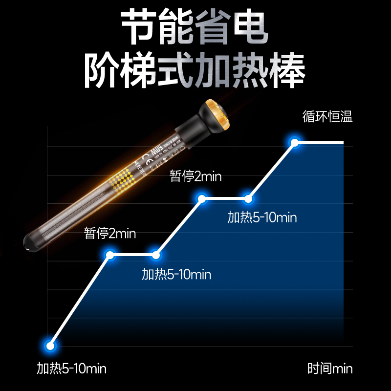 加热棒鱼缸自动恒温加温变频防爆小型水族箱发热器乌龟温度计控温-图2