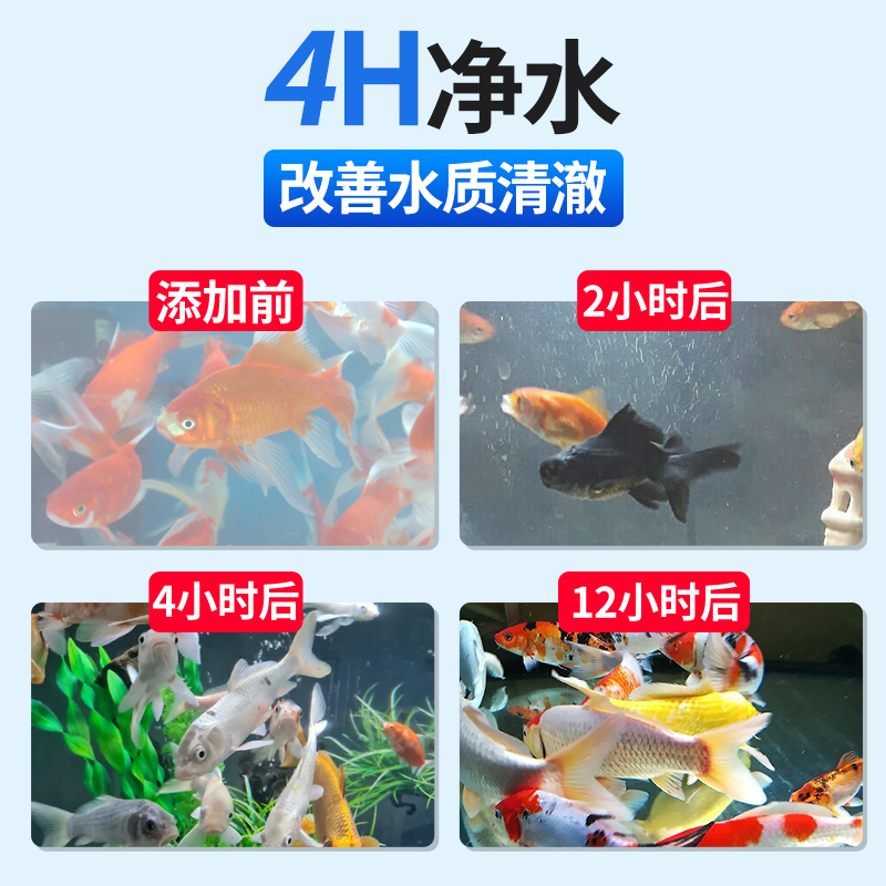 鱼缸净水剂一滴清水质净化清澈剂鱼缸浑水变清消毒清水特清净水王 - 图1