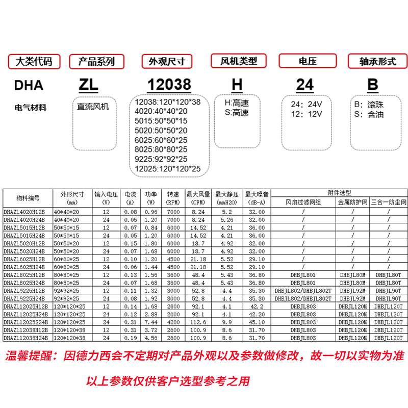 德力西轴流风机220v24V12V工业机柜散热风扇120配电柜散热排风扇-图2