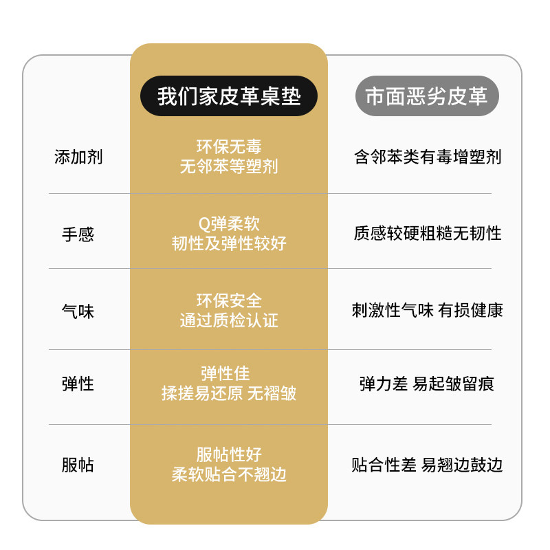 多巴胺新款家用防烫隔热餐桌垫子桌布防水防油卡通茶几皮革保护垫,淘宝优惠券,粉丝福利购,淘宝优惠卷