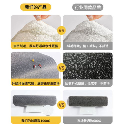 L形转角浴室仿羊绒地垫秋冬奶油风厕所门口吸水脚垫卫生间防滑垫 - 图1