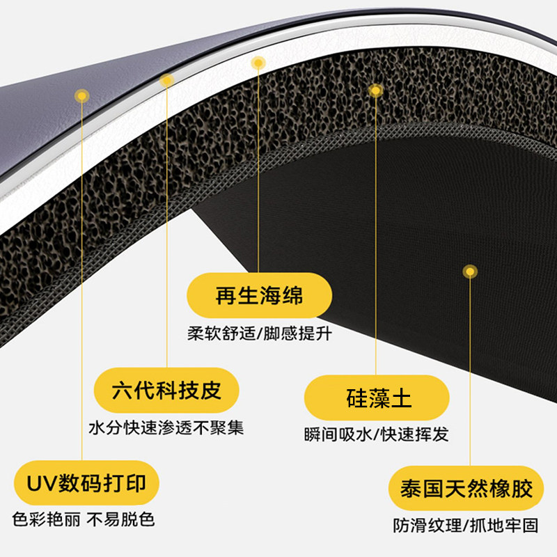 硅藻泥厨房地垫防滑吸油吸水垫门口耐脏脚垫防水家用免洗可擦地毯,淘宝优惠券,粉丝福利购,淘宝优惠卷