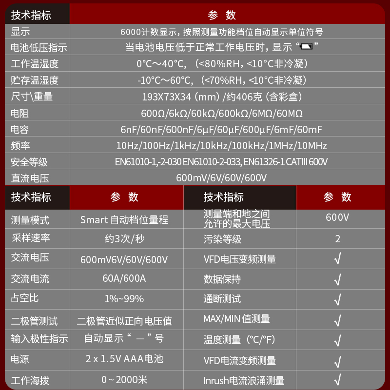 德力西数字钳形表万用表高精度全自动数显电流表电工交直流钳流表 - 图1