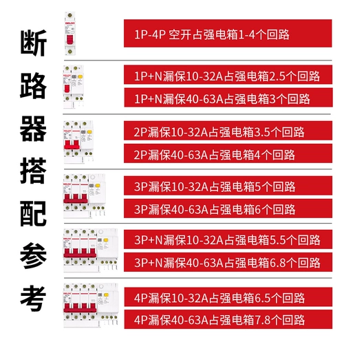 Delixi Power Distribution Box Suite Air Switch Box тайно установлена ​​утечка дома и сильную электрическую коробку