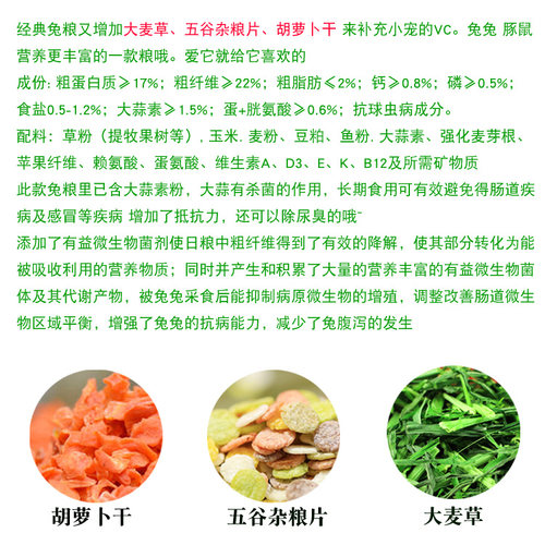 兔粮豚鼠成幼兔饲料荷兰猪除臭20美毛全营养10牧草5斤装 - 图2