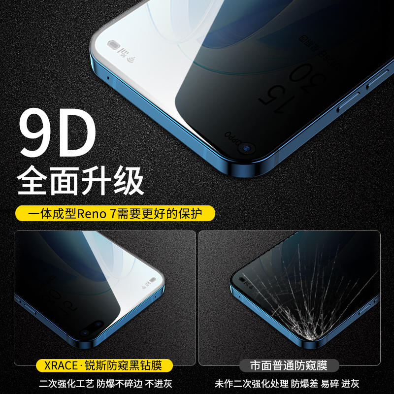 适用于opporeno7pro钢化膜reno7防窥膜reno7se手机膜曲面全屏覆盖oppo防偷窥水凝全包保护贴膜por防摔防爆 - 图3