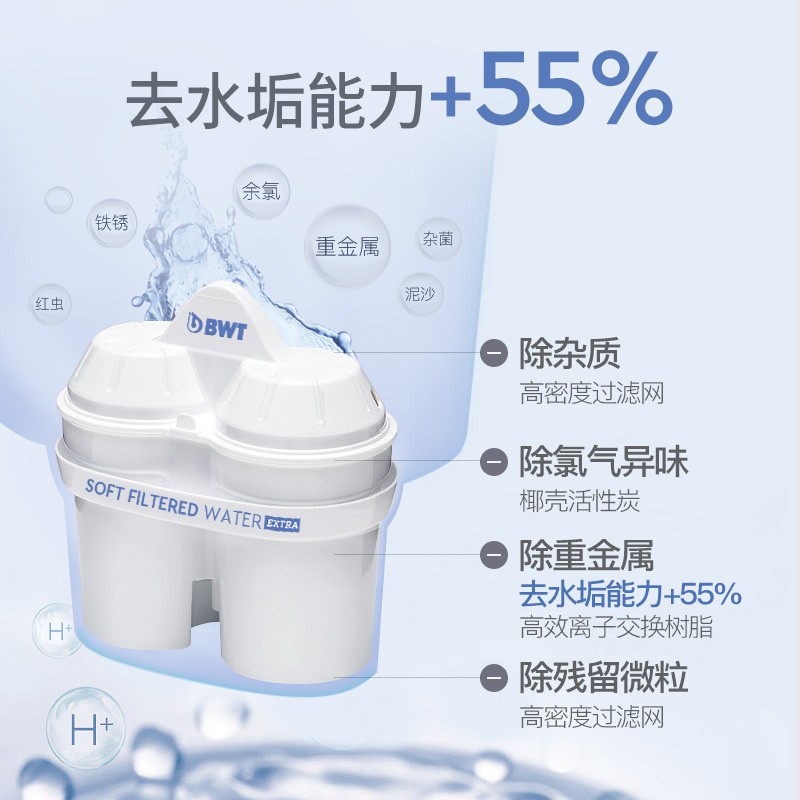 BWT倍世家用净水壶净水器厨房滤水器通用去水垢大容量过滤水壶4L-图0