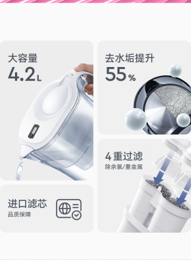 BWT倍世净水壶家用净水器星海系列过 滤水壶进口镁离子去水垢滤芯