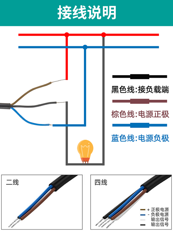 电感式接近开关传感器PR08-2DN/PR12-4DN金属感应开关NPN常开 - 图2