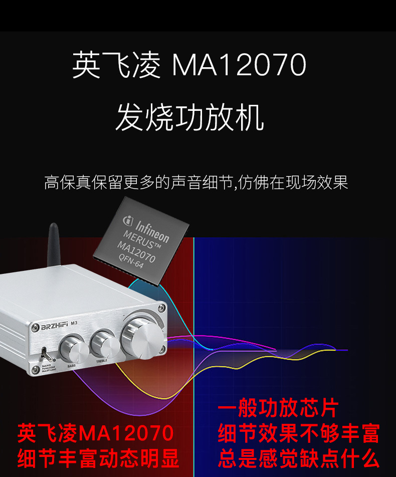 BRZHIFI-M3家用大功率蓝牙小功放电视同轴输入家庭影院重低音LDAC - 图0