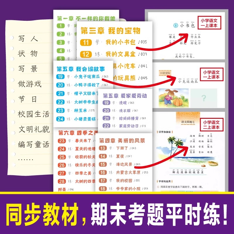 开心童书小学生一二年级三张图搞定看图写话基础篇进阶篇全套共2本作文起步扩句法写作技巧好词好句素材漫画范文辅导书提高素养-图2