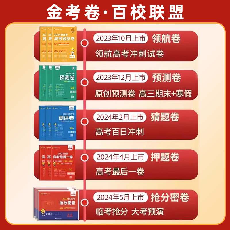 2024新金考卷百校联盟高考最后一卷抢分密卷数学语文英语物理化学生物政治历史地理高三高考模拟真题试卷天星教育一轮总复习押题卷 - 图2