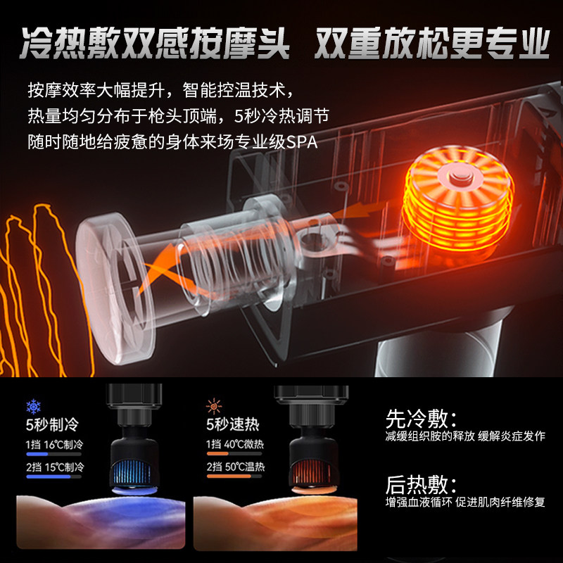 运动员专用筋膜枪大功率高端专业级肌肉按摩器颈膜放松按摩仪,淘宝优惠券,粉丝福利购,淘宝优惠卷
