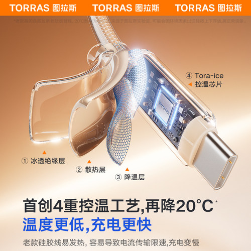 图拉斯小冰线充电线适用苹果17ProMax数据线iPhone16快充手机车载15双typec接口13器tpc正品14tpyec平板iPad - 图1