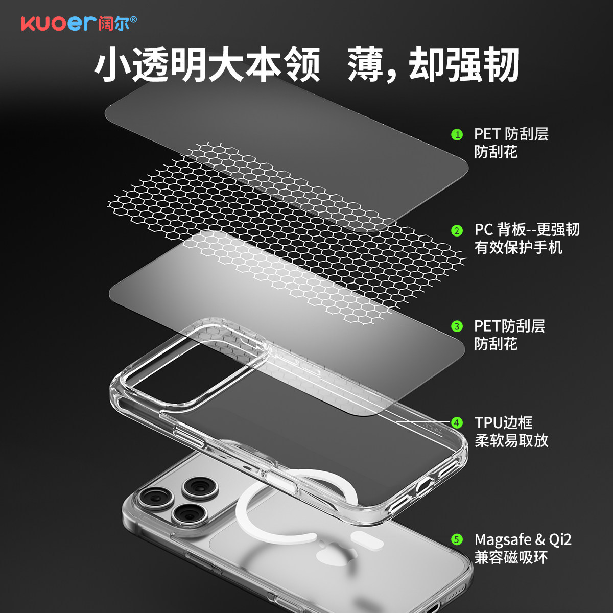 图 5