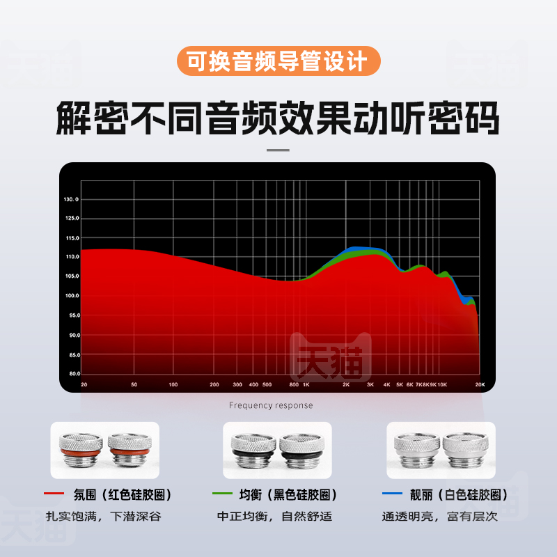 山灵 ME600五单元圈铁有线HIFI耳机发烧级入耳式音乐耳塞高保真-图2