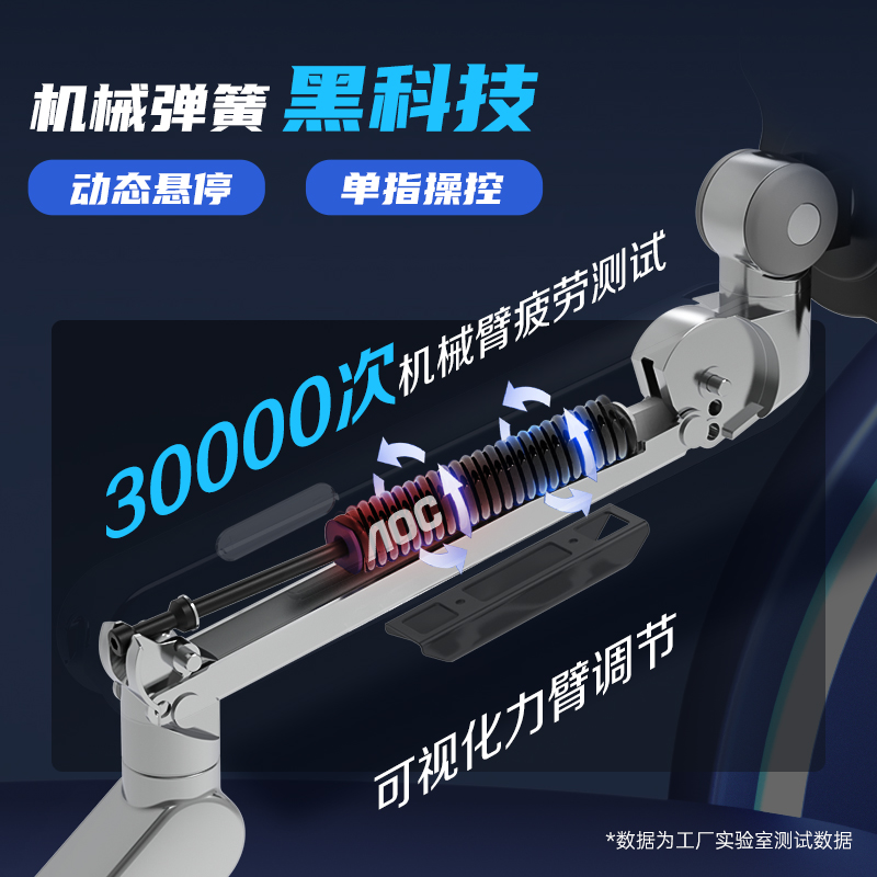 AOC显示器支架AM400机械臂电脑显示屏幕升降悬臂底座VESA双屏PLUS - 图2