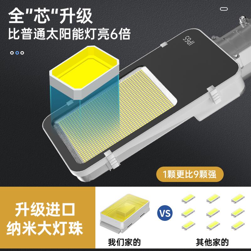 新款太阳能家用室外led户外庭院灯 belan灯具景观庭院灯饰