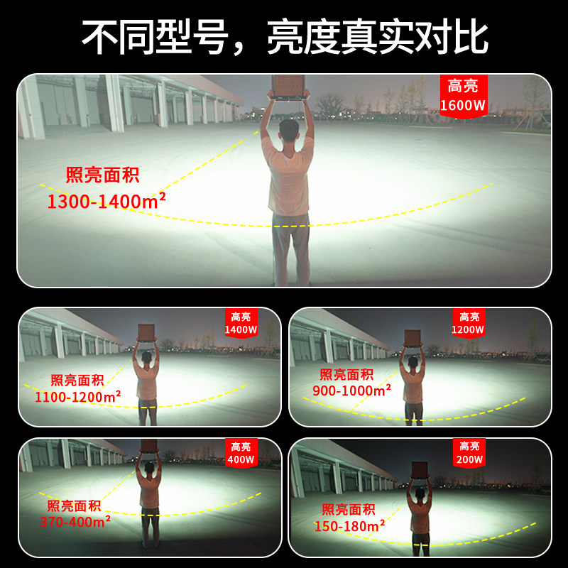 新款太阳能户外灯家用led照明灯 belan灯具景观庭院灯饰