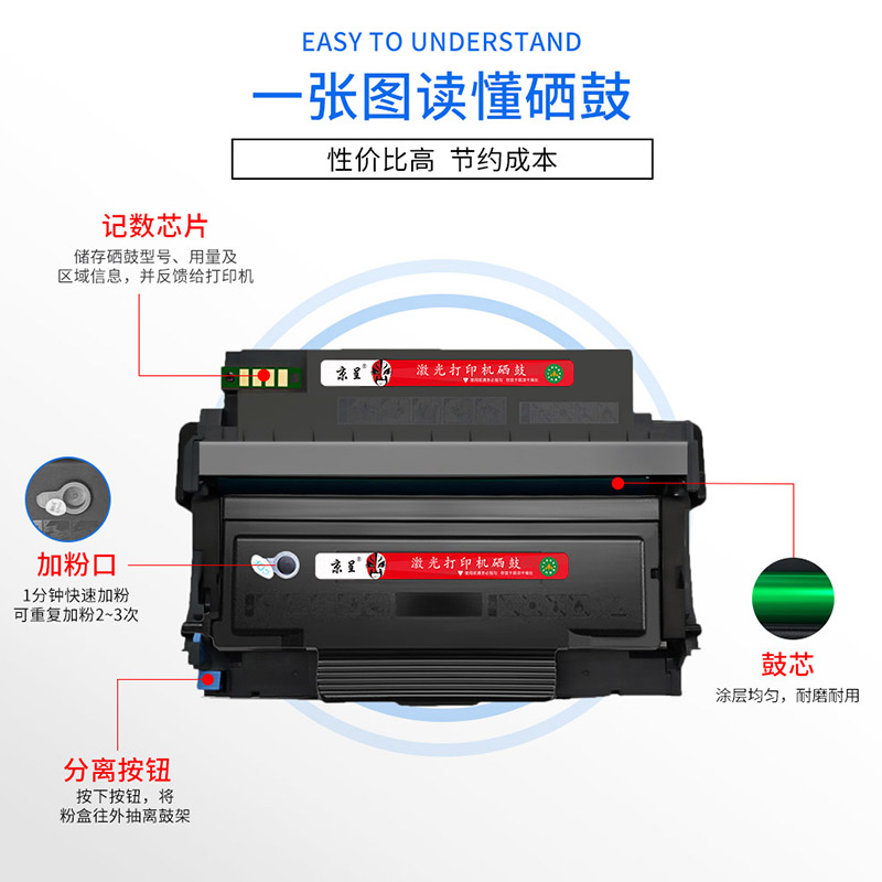 适用奔图P3017D plus+粉盒TL-417碳粉盒DL-417鼓架P3017D P3017D - 图1