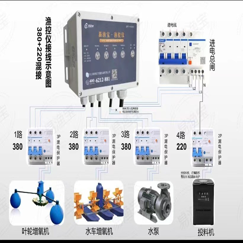 易渔宝鱼塘增氧机手机远程控制器4G缺相过载电话报警器永久免费 - 图1